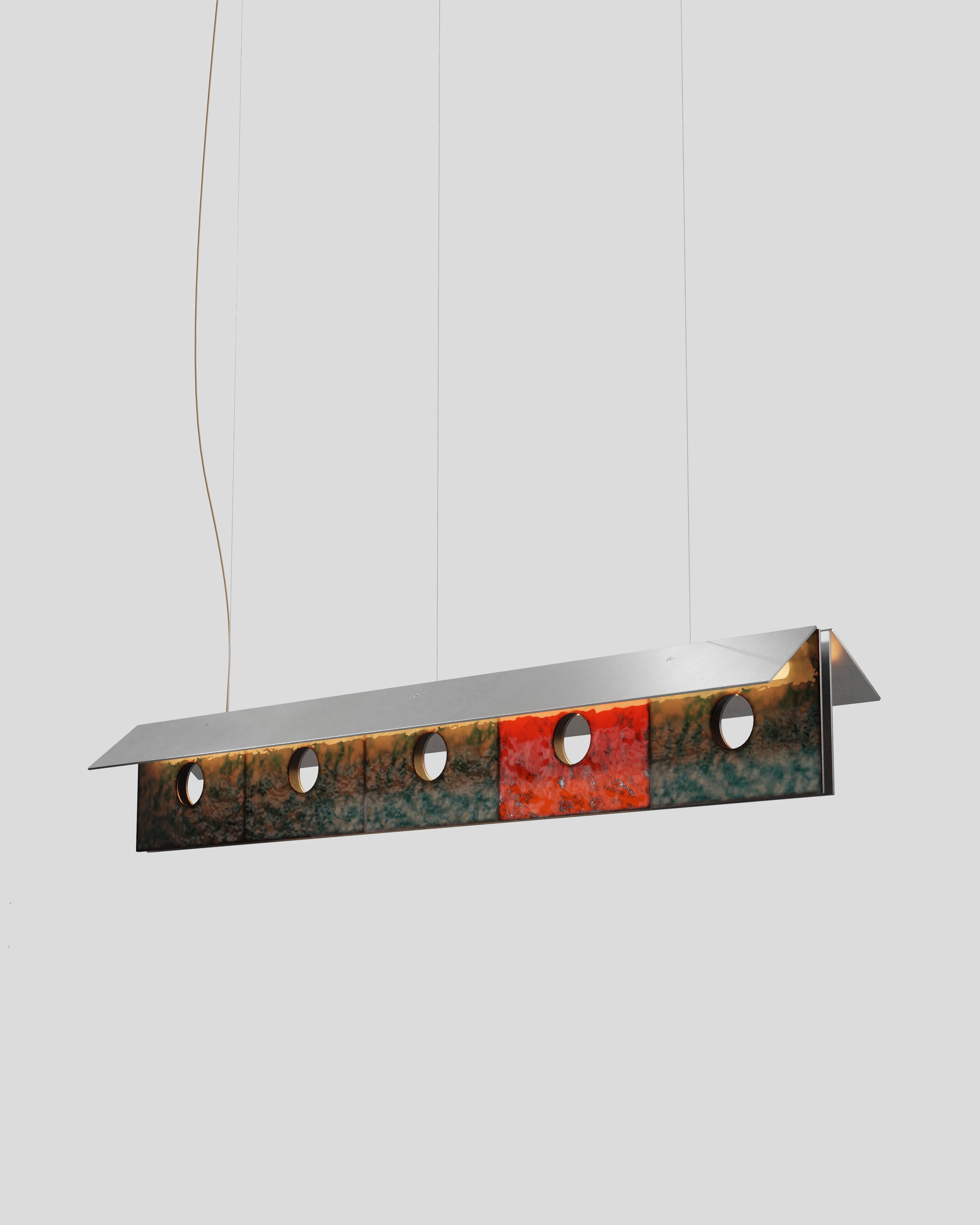 side A - SG, SG, SG, FO, SG / side B - FO, FO, FO, SG, SG